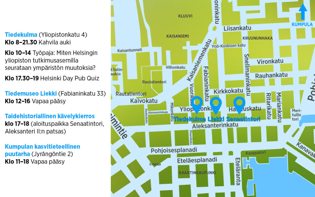 Tiedettä, luontoa ja arkkitehtuuria Helsingin yliopistolla